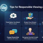 TabooTube: Tips for Responsible Viewing and Sharing