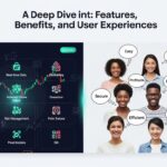 A Deep Dive into ETraderAI: Features, Benefits, and User Experiences